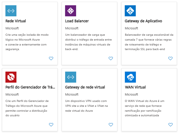 Screenshot that shows the main components of Azure network services.