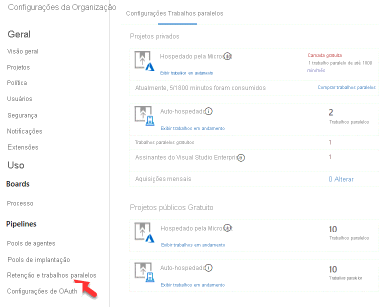 Captura de tela da página de Retenção e Trabalhos Paralelos.