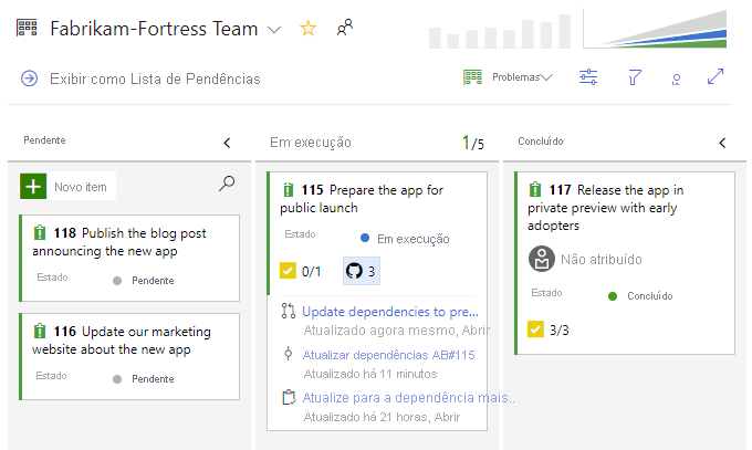 Captura de tela da integração do GitHub e Azure Boards.