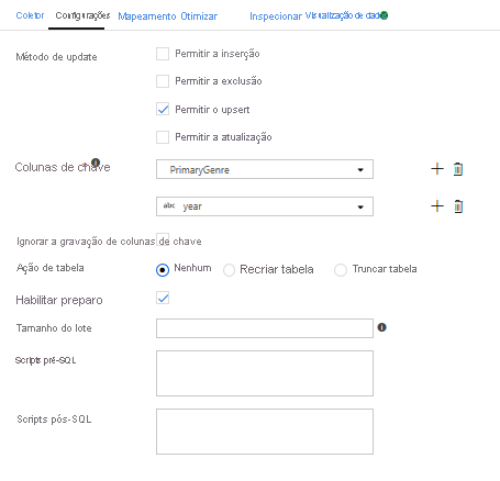 Configuring Sink settings in Azure Data Factory