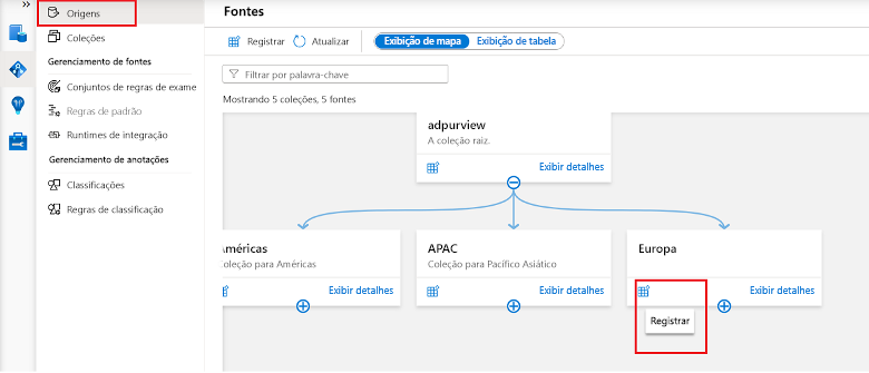 Captura de tela que mostra a coleção usada para registrar a fonte de dados.