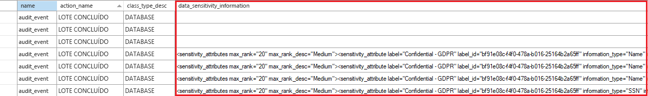 Captura de tela da página Proteção de Informações no portal do Azure.
