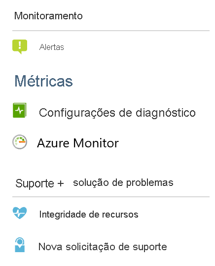 As opções de monitoramento no portal do Azure
