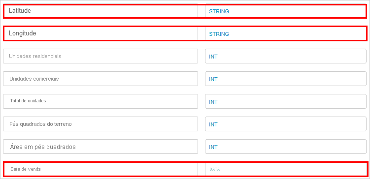 Change data type in the Data Analytics Studio application