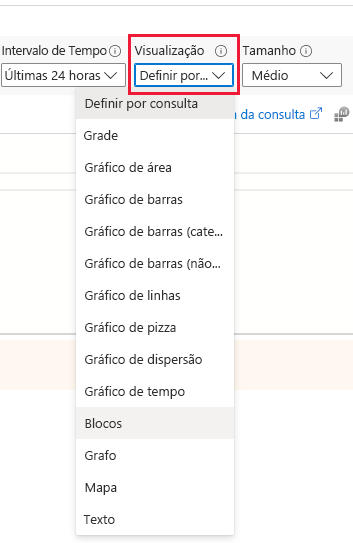 Captura de tela das opções do menu suspenso Visualização.