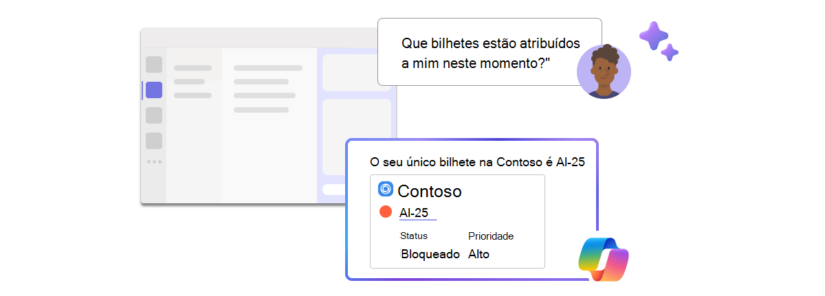 Diagrama mostrando como você pode estender o Copilot para recuperar tíquetes de engenharia atribuídos a você de um sistema de gerenciamento de projetos.