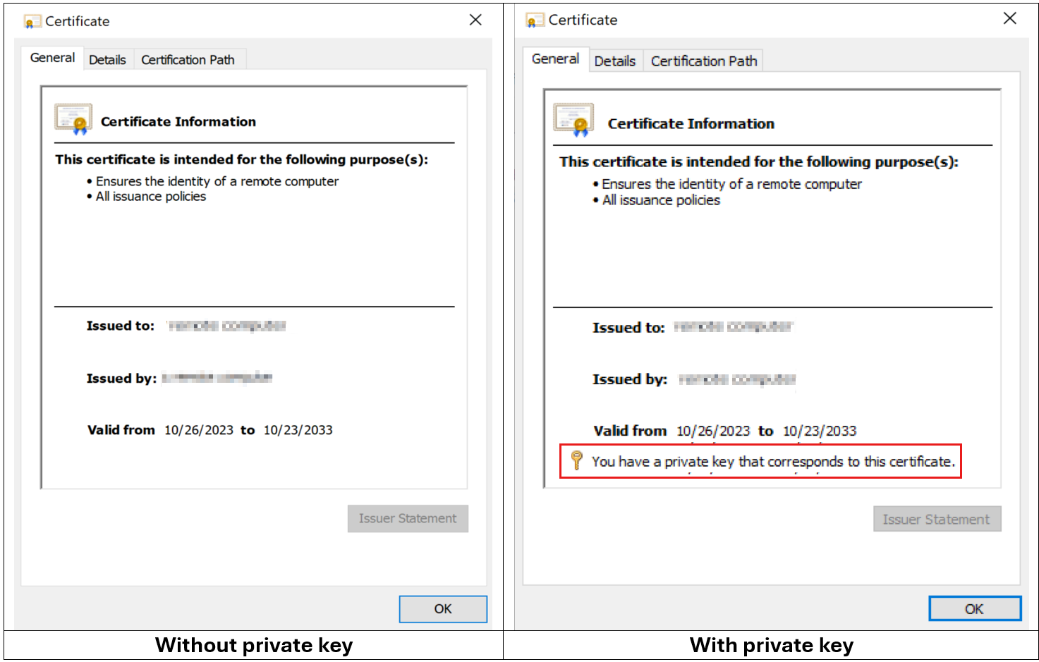 Duas capturas de tela da caixa de diálogo Certificado. Não se tem uma chave privada. O outro mostra uma mensagem informando que a chave privada corresponde ao certificado.