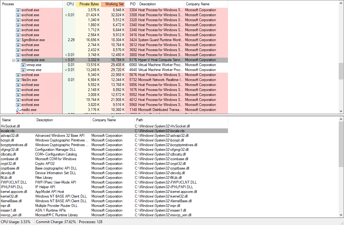 Captura de tela dos resultados do monitor de processo do processo Vmcompute.exe e da lista de DLL no painel inferior.