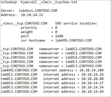 Captura de tela mostrando os resultados do comando nslookup.