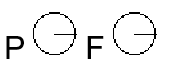 Projection and freedom vectors are both set in the x direction.