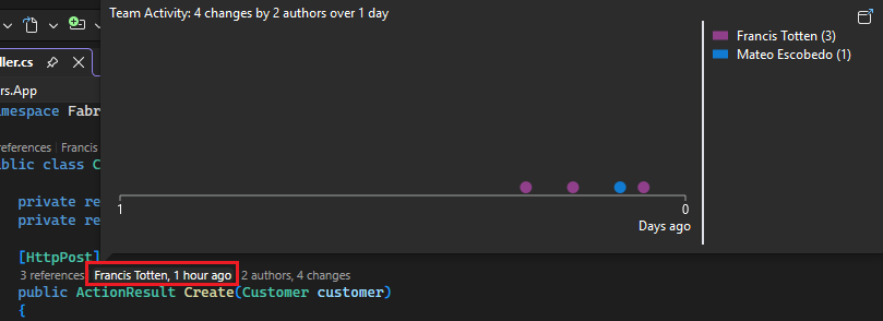Captura de tela que mostra indicadores no nível de elemento de código para contribuições de equipe como um gráfico no CodeLens para Visual Studio.