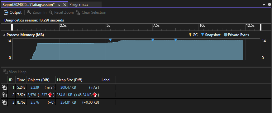 Screenshot da página de visão geral na ferramenta De Uso de Memória no Visual Studio Performance Profiler, mostrando um grafo de uso de memória e dois painéis de instantâneo.