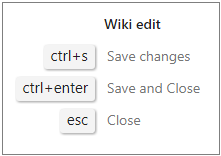 Pop-up de atalhos de teclado de edição do Wiki