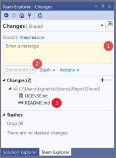 Screenshot of the Changes window for Team Explorer in Visual Studio 2019, with a 'commit and stage' procedure overlay.