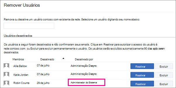  Captura de tela que mostra um usuário removido pelo Administrador do Sistema.