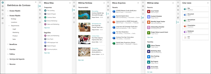 Captura de tela das guias da barra de aplicativos do SharePoint.