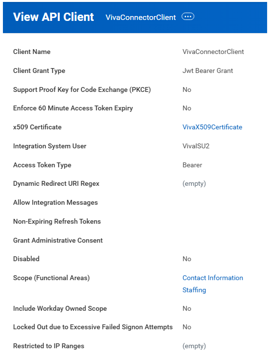 Captura de ecrã do cliente da API.