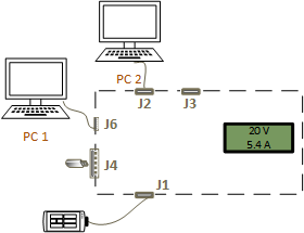 Diagrama do Caso FT 4: troca de função.