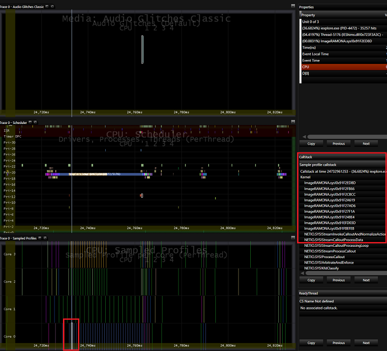 Captura de tela do MXA (Media eXperience Analyzer) mostrando o verificador de dados CallStack.