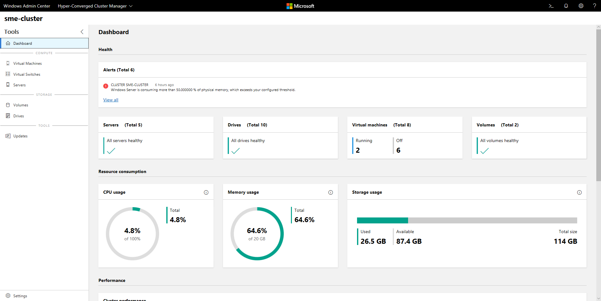 Hyper-converged cluster dashboard