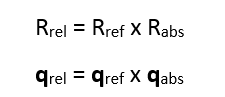 Multiplicar o objeto de referência em relação ao objeto absoluto