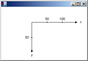 captura de tela de uma janela que contém eixos de coordenadas rotulados