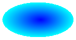 ilustração mostrando uma elipse com um preenchimento de gradiente