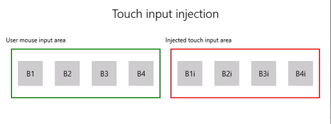 Amostra de injeção de entrada touch