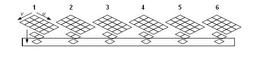 ilustração de associação somente ao segundo nível de mipmap de uma matriz de texturas