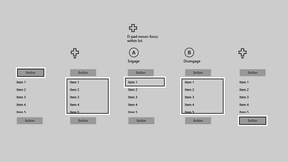 ListView com interação necessária
