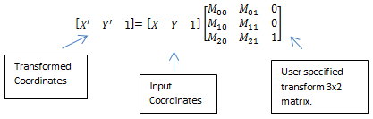 operação de matriz de afim