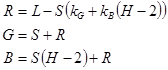 equaiton matemático passo quatro de seis convertendo cor HSL para RGB.