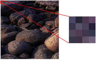 uma imagem de exemplo mostra um bloco de 4x4 pixels dentro de uma imagem.