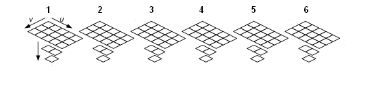 ilustração de uma matriz com seis texturas