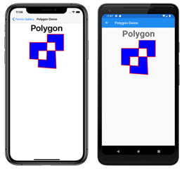 polígono de exemplo de polígono