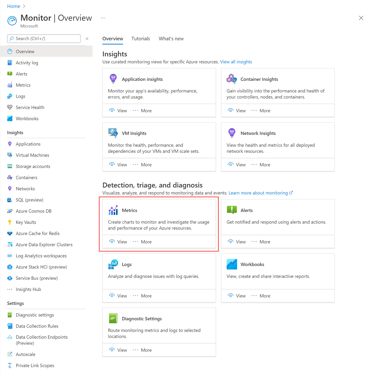 Captura de ecrã da secção de métricas do Azure Monitor.