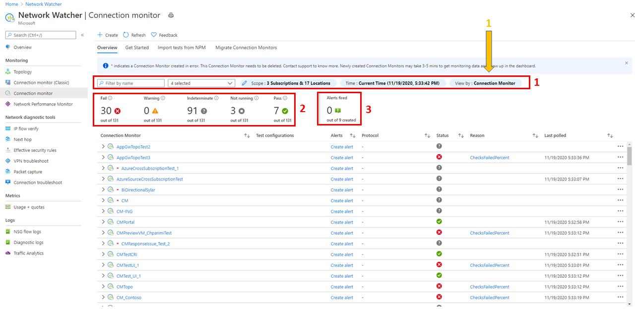 Captura de ecrã a mostrar como filtrar vistas de monitores de ligação, grupos de teste e testes no Monitor de ligação.