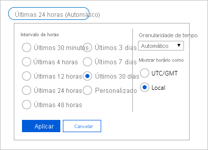 Intervalo de tempo das métricas de sites estáticos do Azure Storage