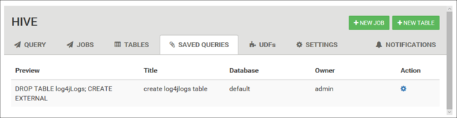 Apache Hive views saved queries tab.