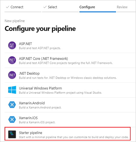 Captura de ecrã a mostrar a seleção do tipo de pipeline a criar no Azure DevOps