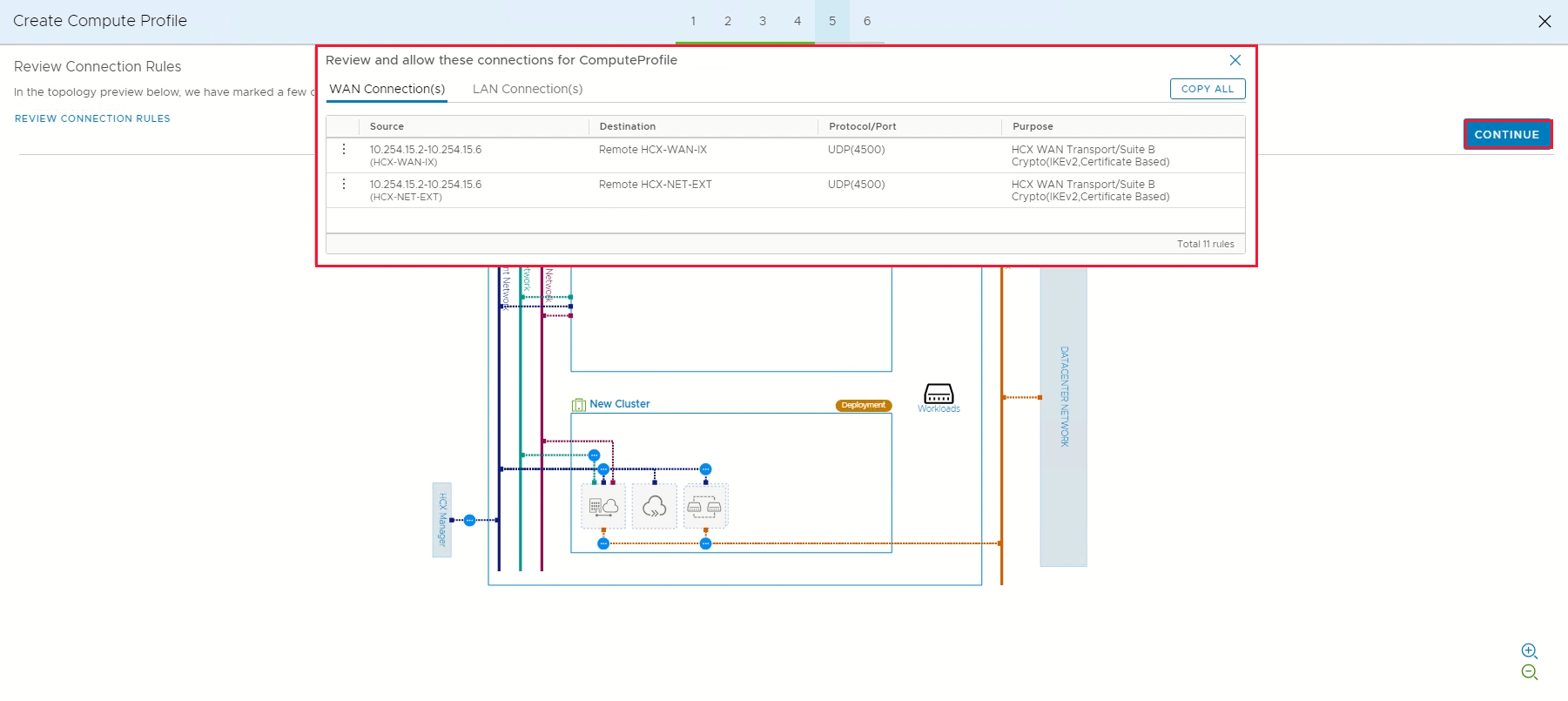 Captura de tela exibindo as regras de conexão e o botão Continuar.