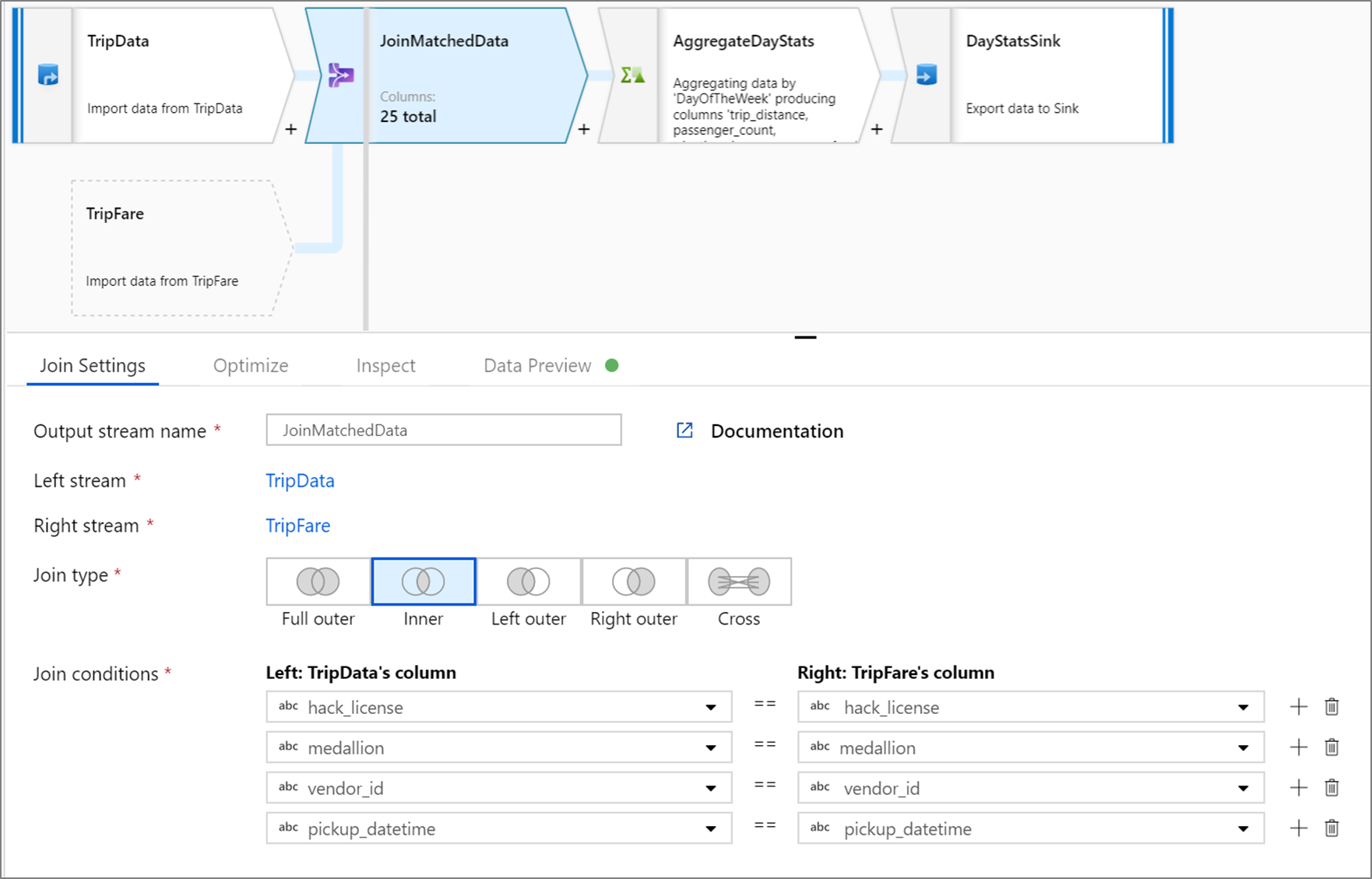 A captura de tela mostra a transformação com a guia Configurações de Junção selecionada e um tipo de junção Inner.