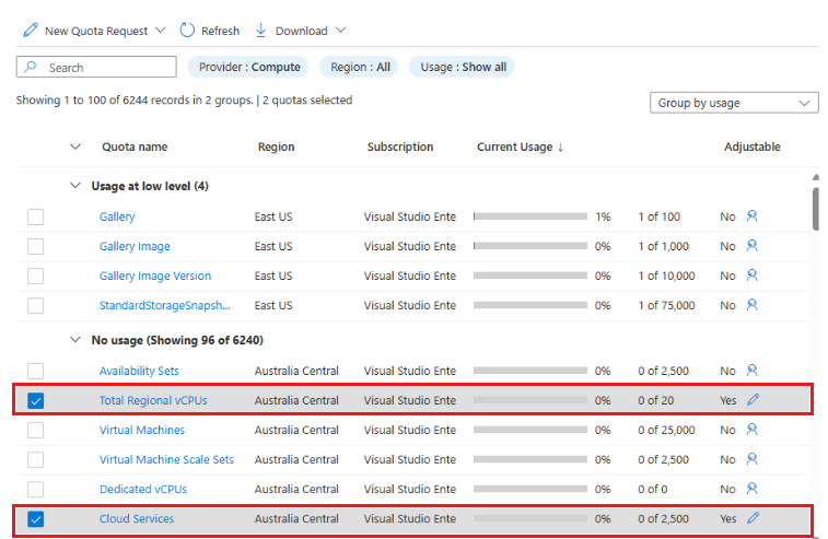 Captura de ecrã a mostrar a utilização e as quotas, com duas quotas selecionadas.