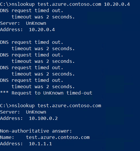 Resultados de nslookup - failover
