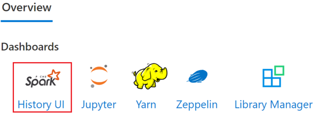 Captura de tela mostrando a interface do usuário do Spark.