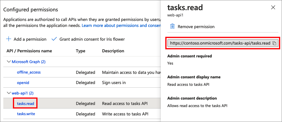 Captura de ecrã do painel de permissões configurado, que mostra que são concedidas permissões de acesso de leitura.