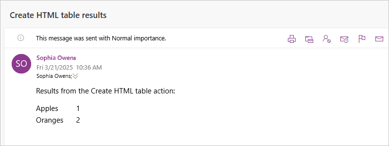 A captura de tela mostra o e-mail com os resultados da ação chamada Criar tabela HTML.