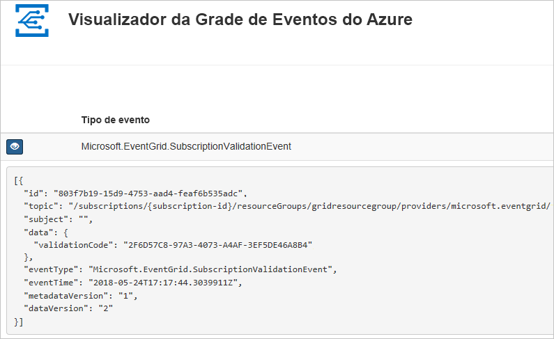 Ver evento da subscrição