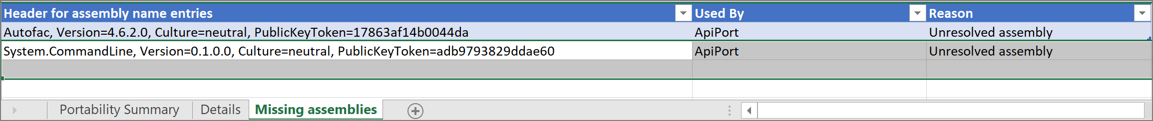Captura de ecrã de componentes ausentes.