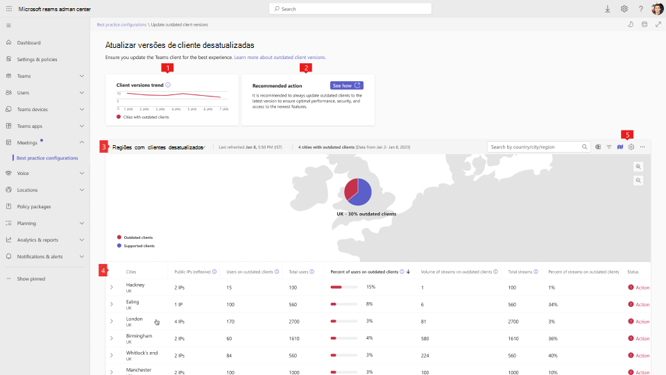 Captura de tela do dashboard desatualizado de clientes do Teams da configuração de práticas recomendadas.